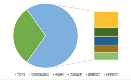 ����� | �ٷ���վ