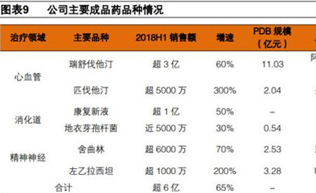 ����� | �ٷ���վ